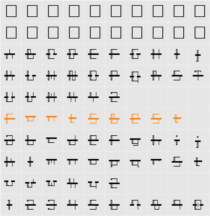 StatBar Surge Suppression Character Map