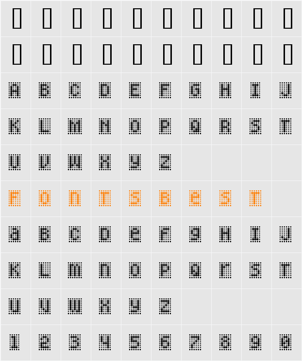 Peppered BTN Positive Character Map