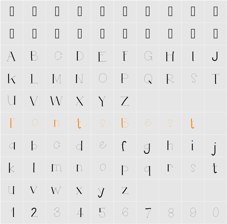 HelloRuhdonkulous Character Map