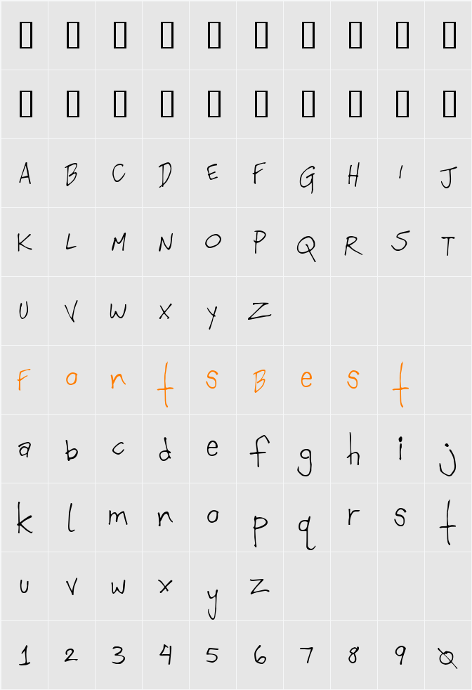P.O.S 3000 Character Map