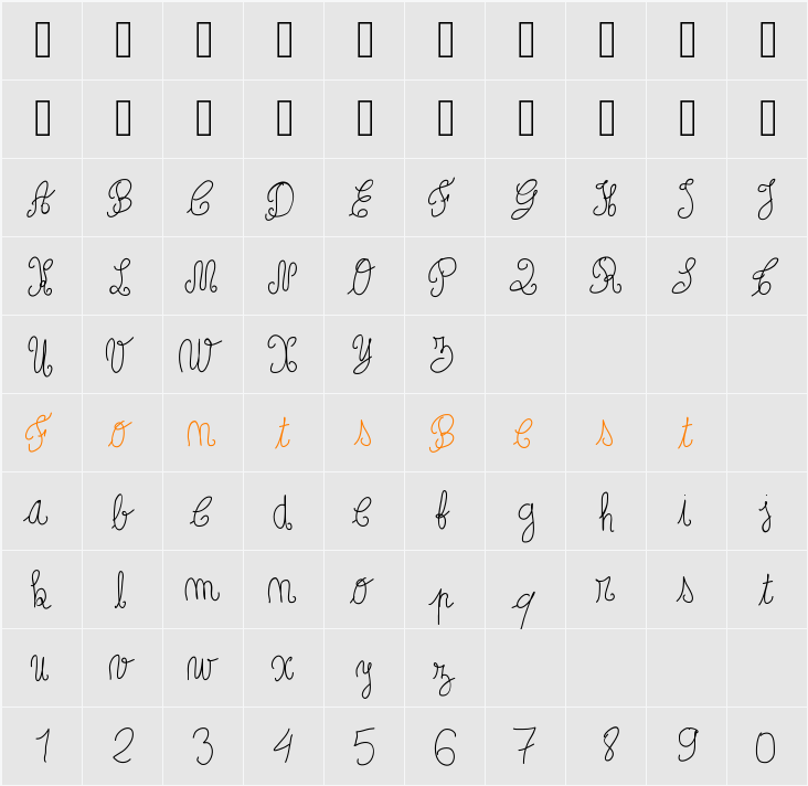 Papoune Character Map