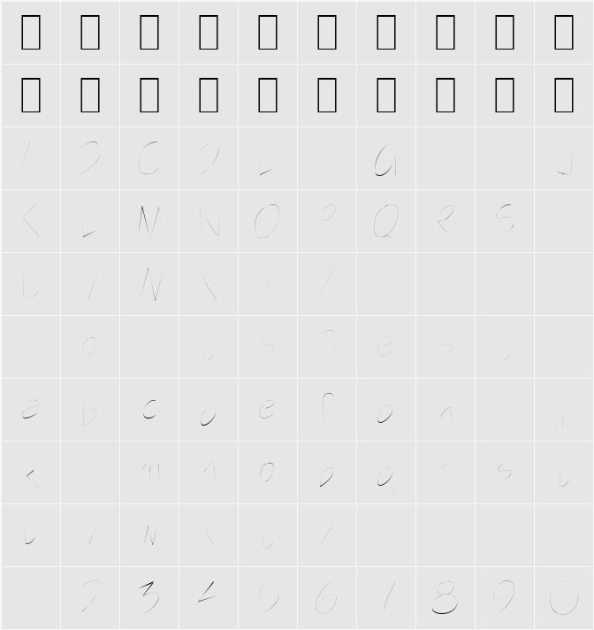 Nightshift 1 Character Map