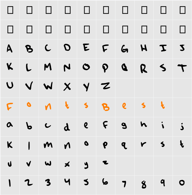 QaO Character Map