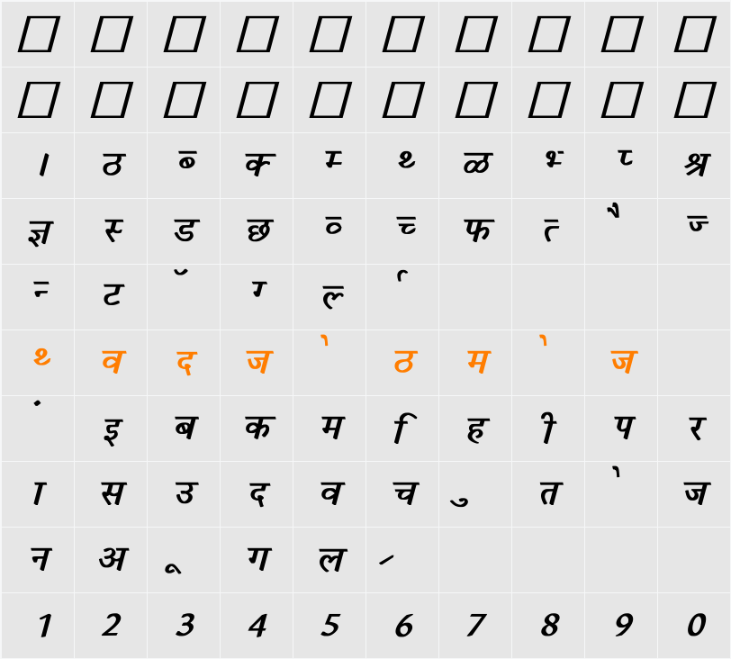 Krishna Character Map
