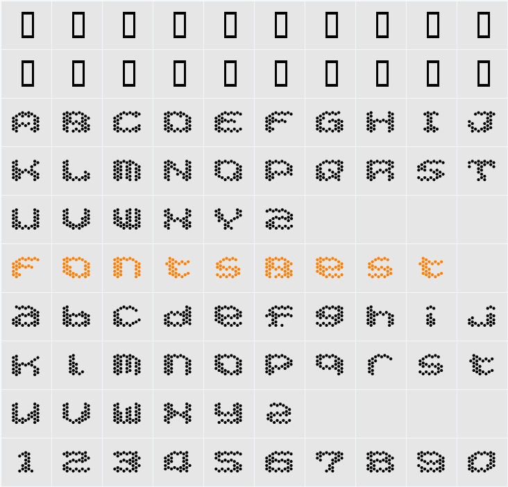 Hexaglamorous Character Map