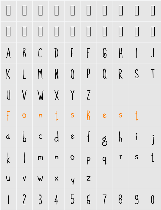 Peyarili Character Map