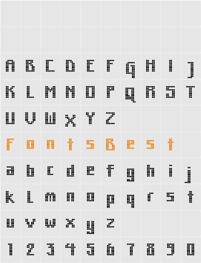 MK Zodnig Square Character Map