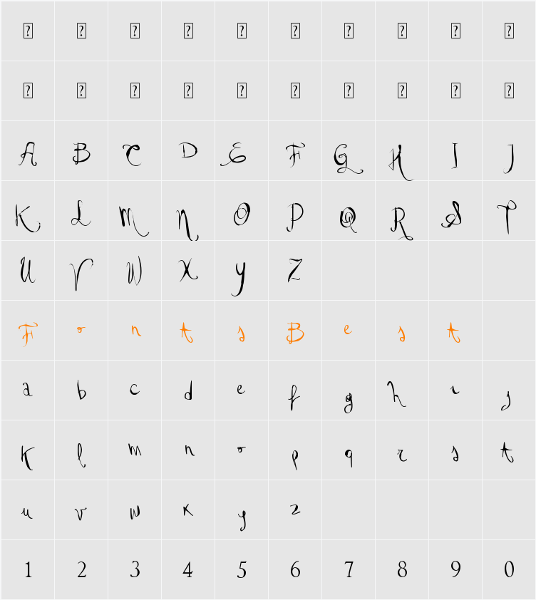 Vtks Good Day Character Map