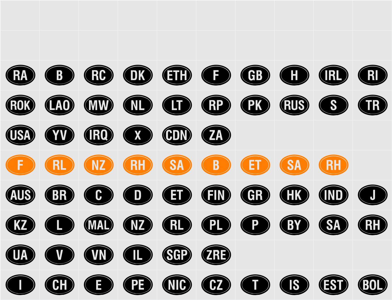 Kountry Kodes Character Map