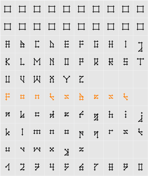 Gotika Character Map