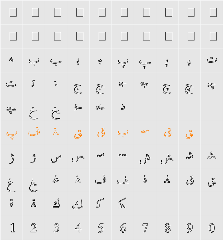 Hiyal Kawak Character Map