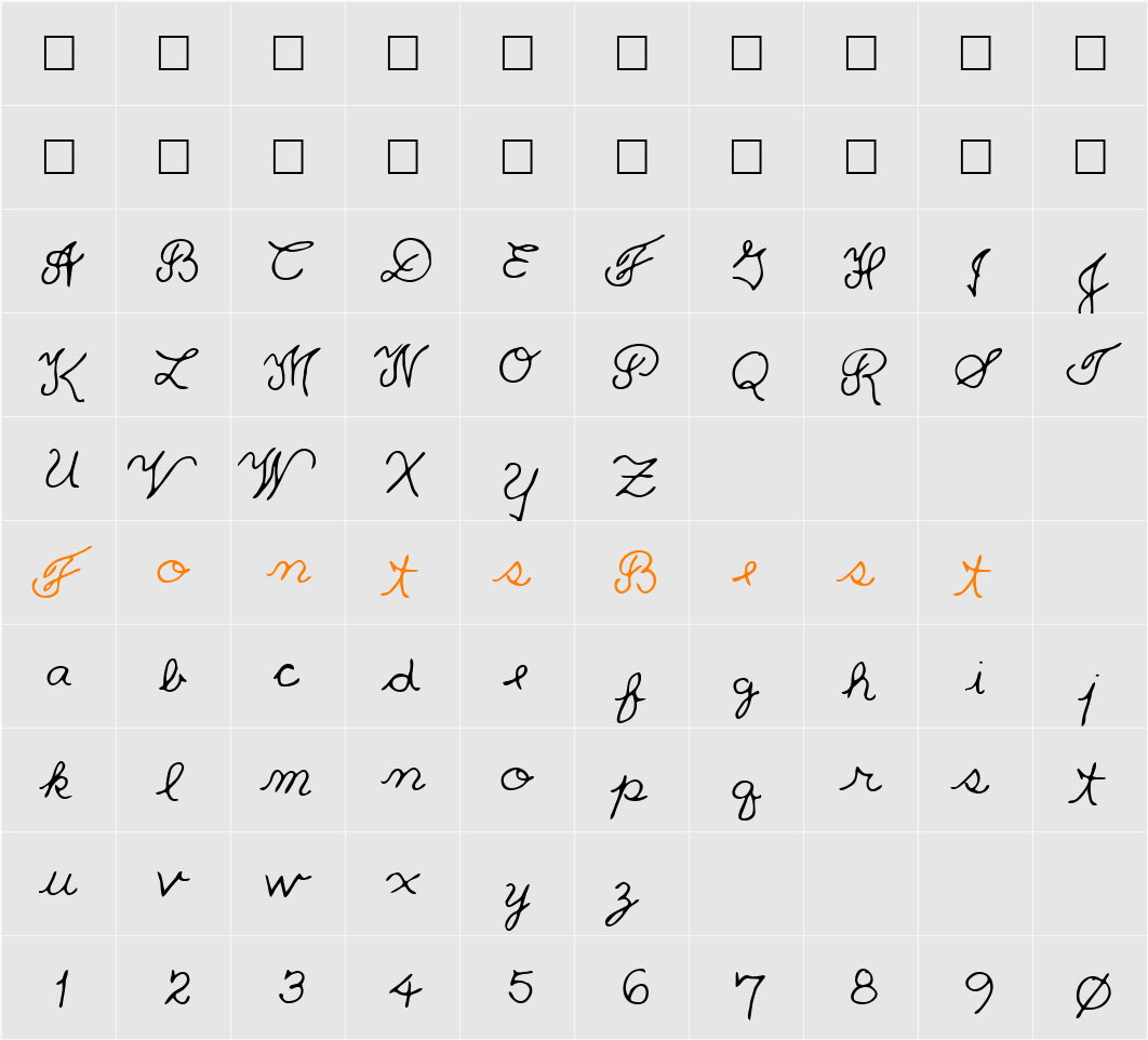 Price Character Map