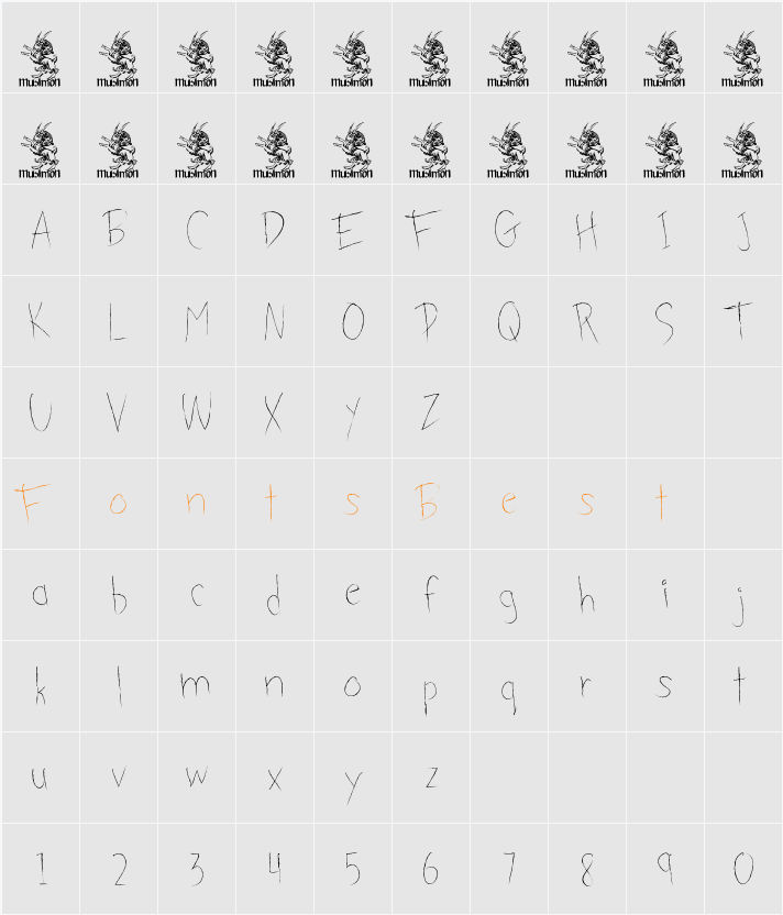 Groceries Character Map