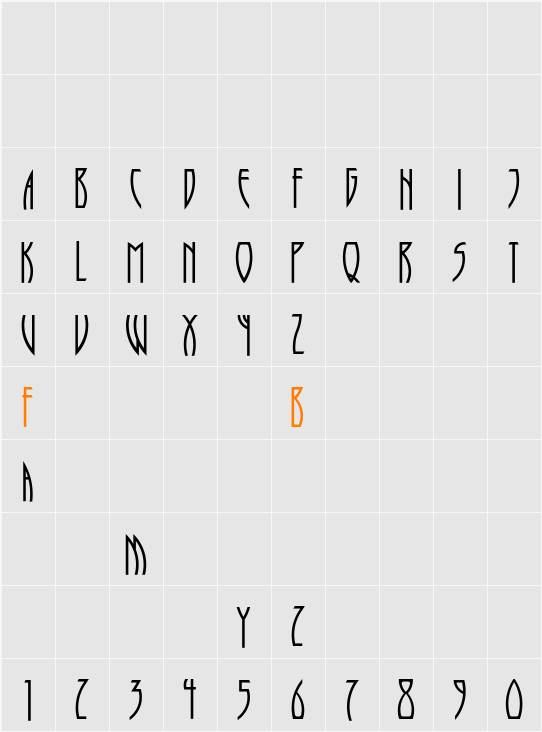 Runy-Tunes Character Map