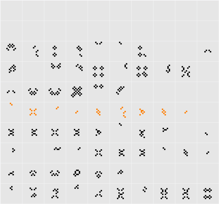PropelRepelAlias Character Map