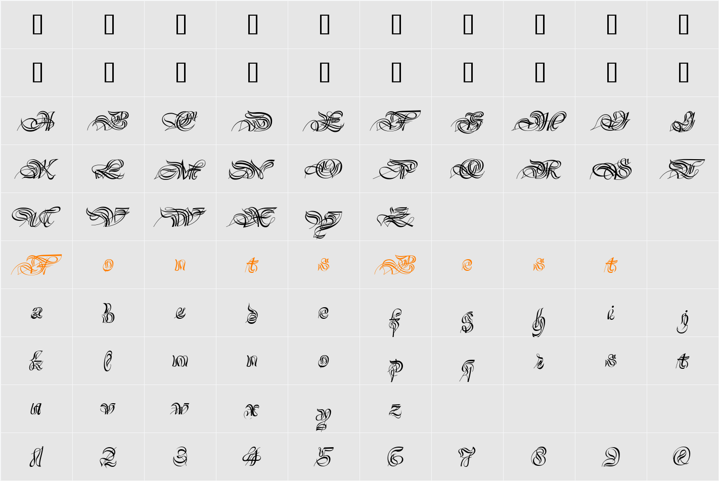 gamme Character Map