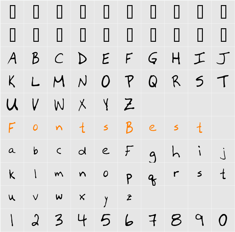 Newfie Character Map