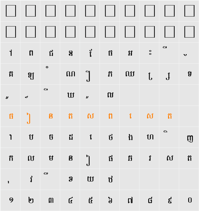 Limon S2 Character Map