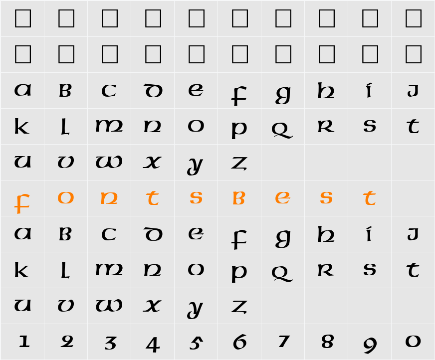 QTUSA-Uncial Character Map