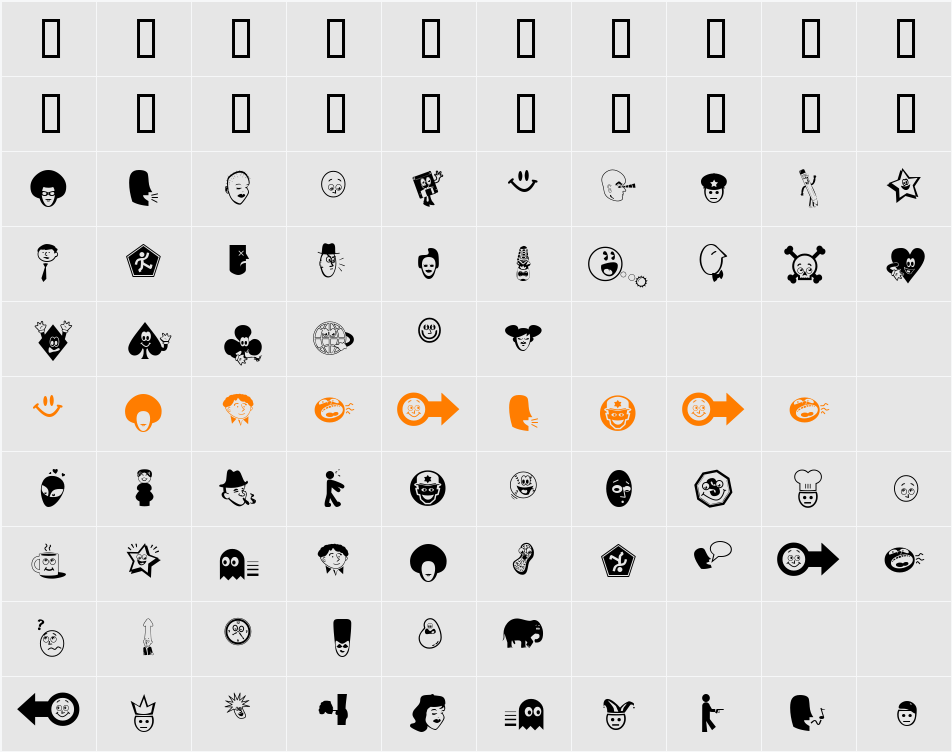 Good Head Character Map