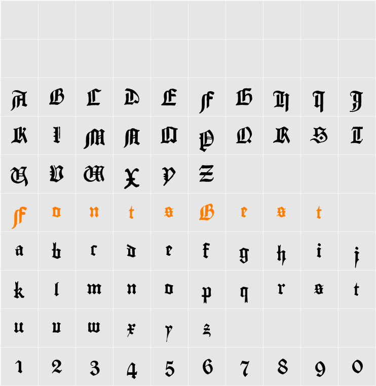 Gutenberg Textura Character Map