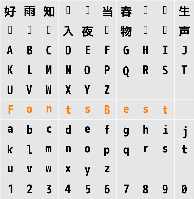 M+ 1m Character Map