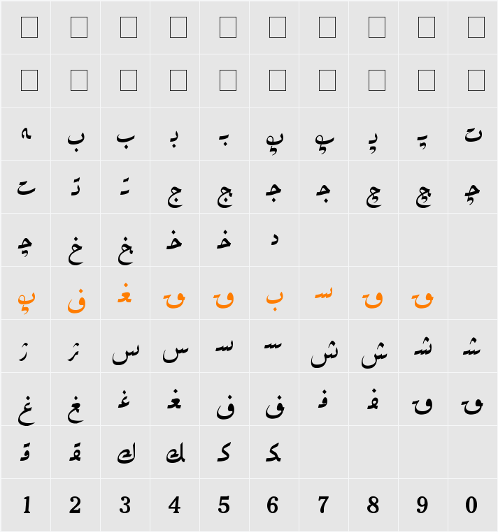 Hiyal Kasma2 Character Map