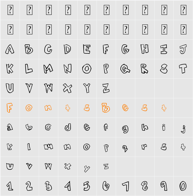 Tweaked Character Map