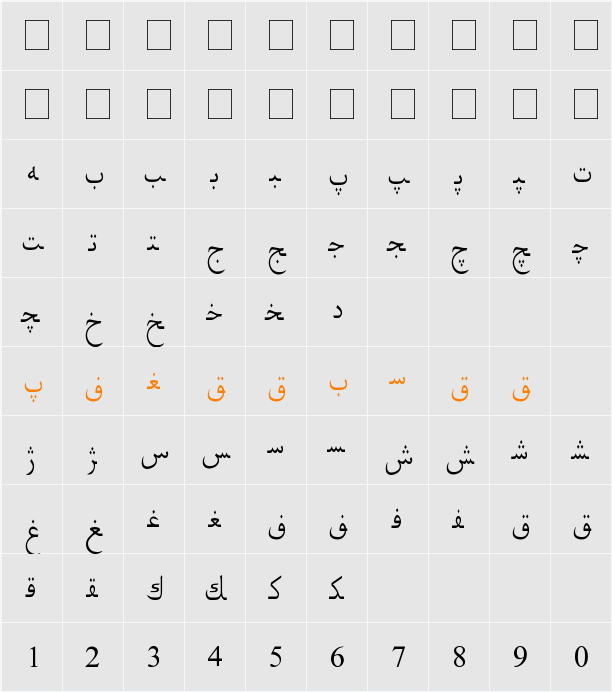 Hiyal Tuz5 Character Map