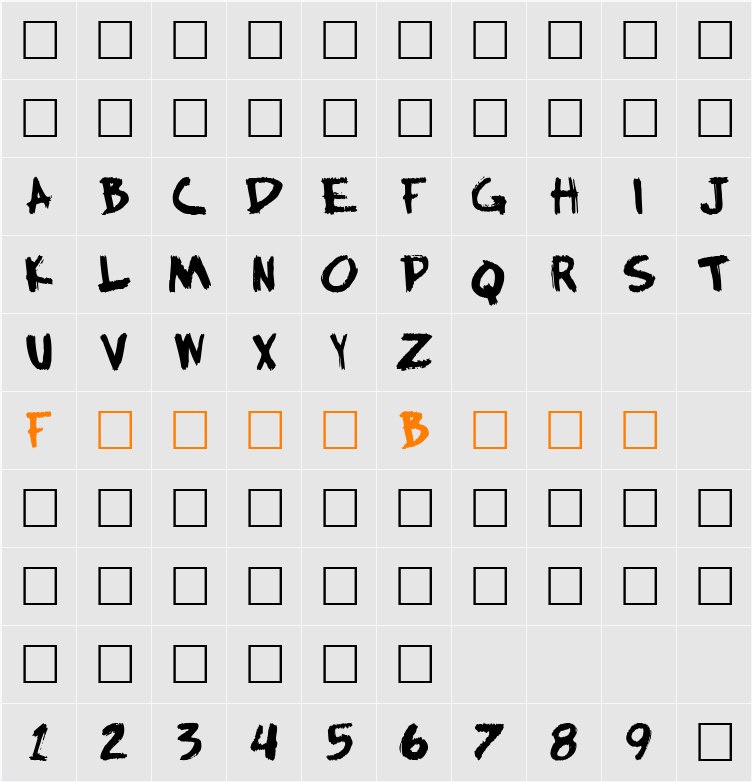 Hill William Character Map