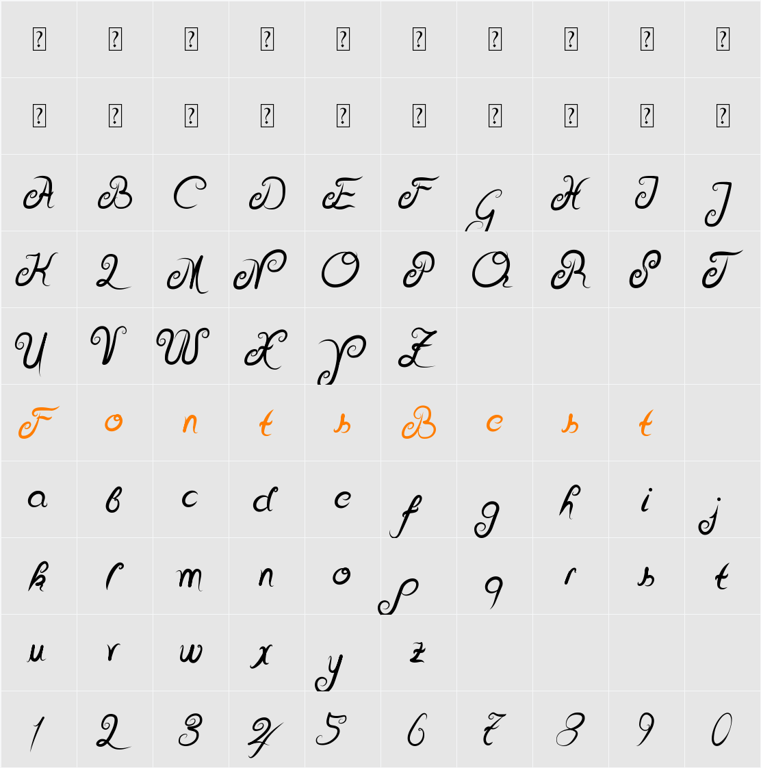 Delicious Curls Bold Character Map