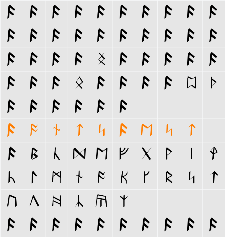 Britannian Runes Character Map