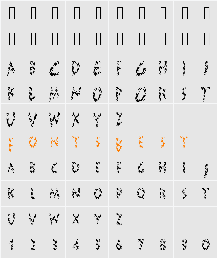 HotButteredGiraffe Character Map