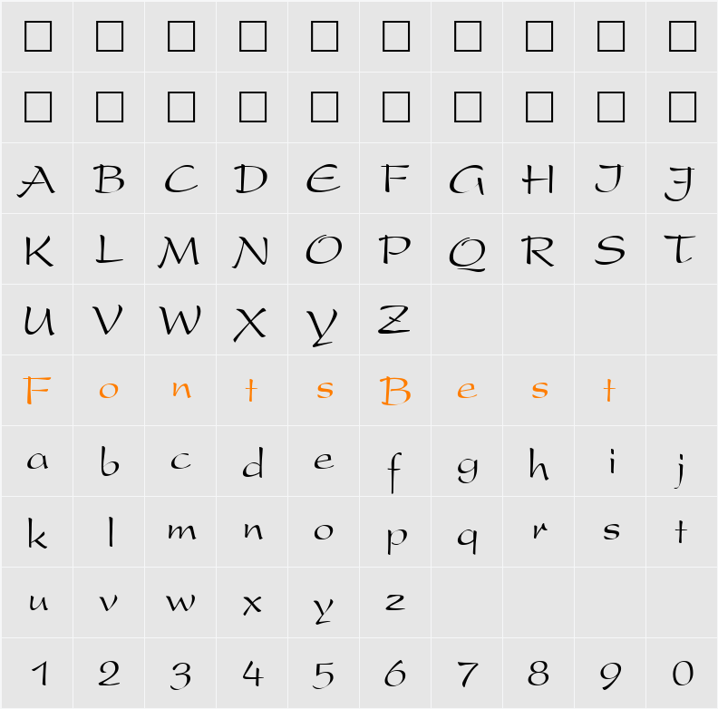 PHILEMON Character Map