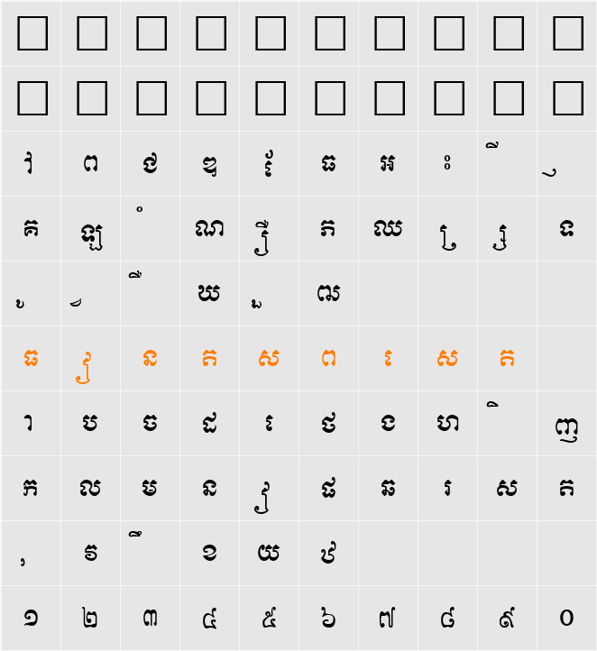 Limon R2 Character Map