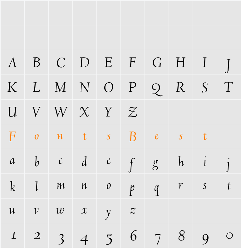 Deepdene H- Character Map