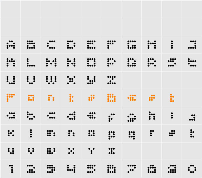 imajix 16 dot Character Map