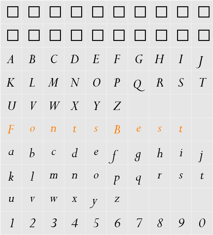 Perpetua Character Map