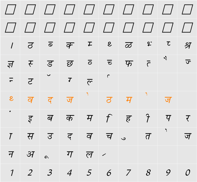 Krishna Character Map