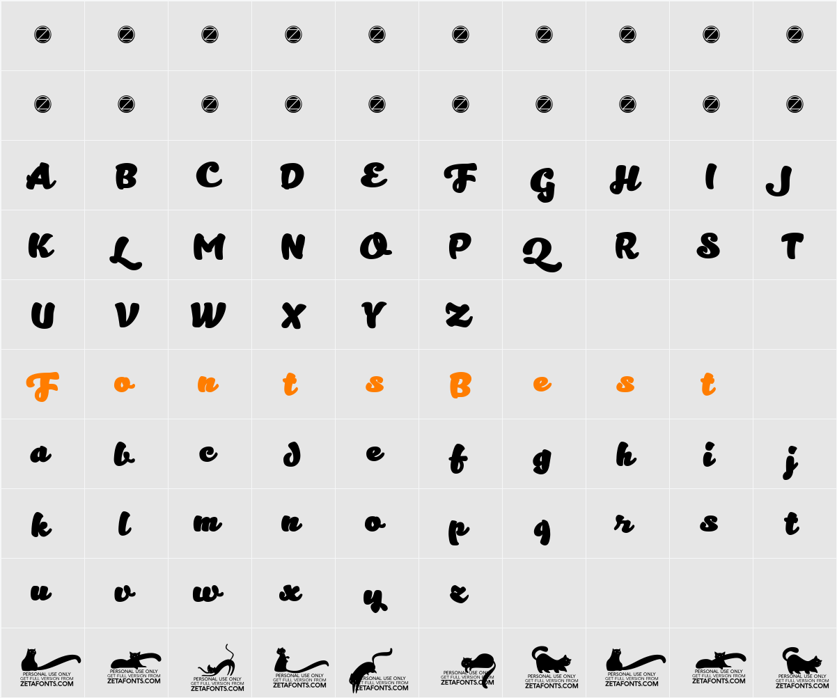 Kitten Fat Character Map