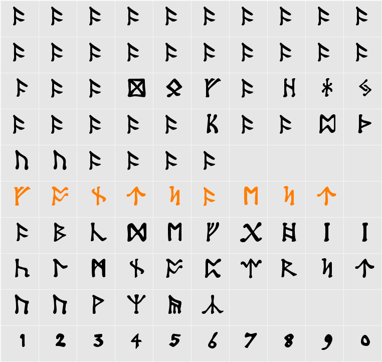 Tolkien Dwarf Runes Character Map