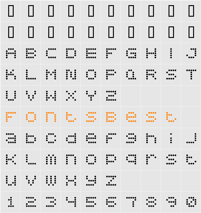 5x5 Dots Character Map