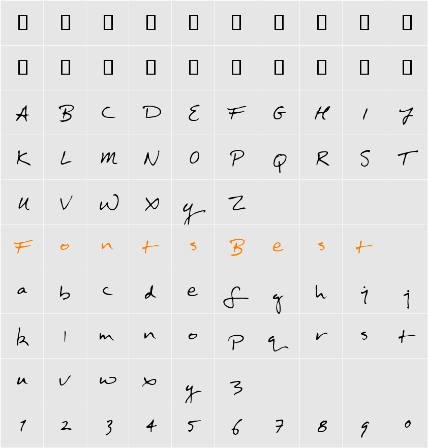 Doctor Character Map