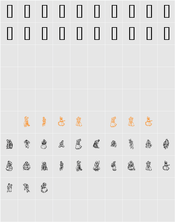 macumbats Character Map