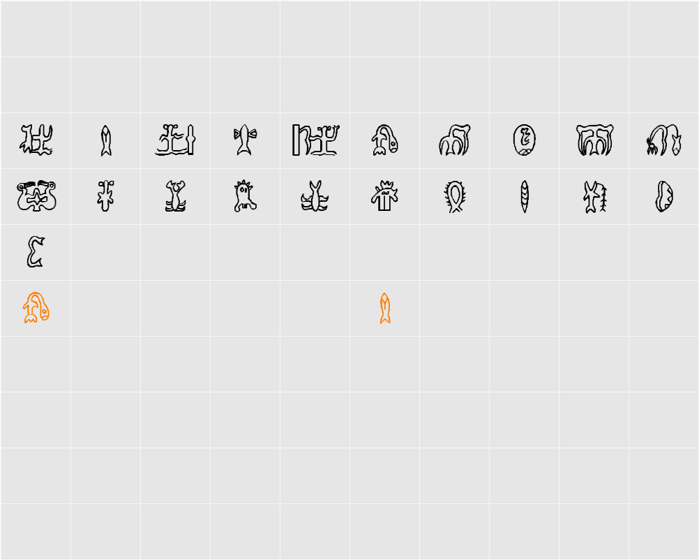 RongoRongo Glyphs Character Map