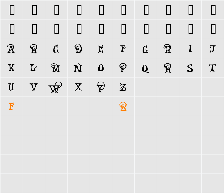 Earthpig Demo Character Map