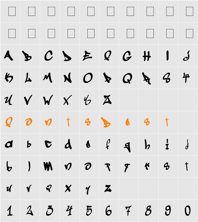 Graffogie Character Map