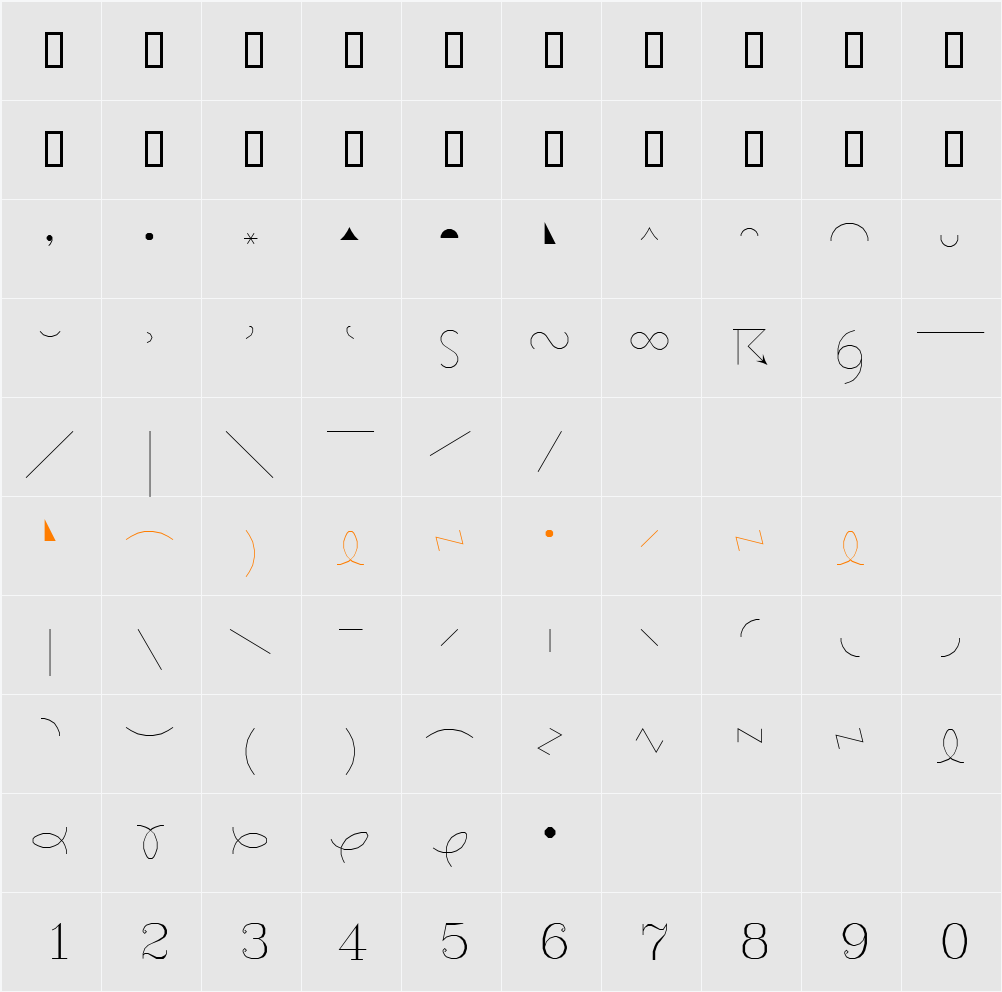 Symeteo Character Map