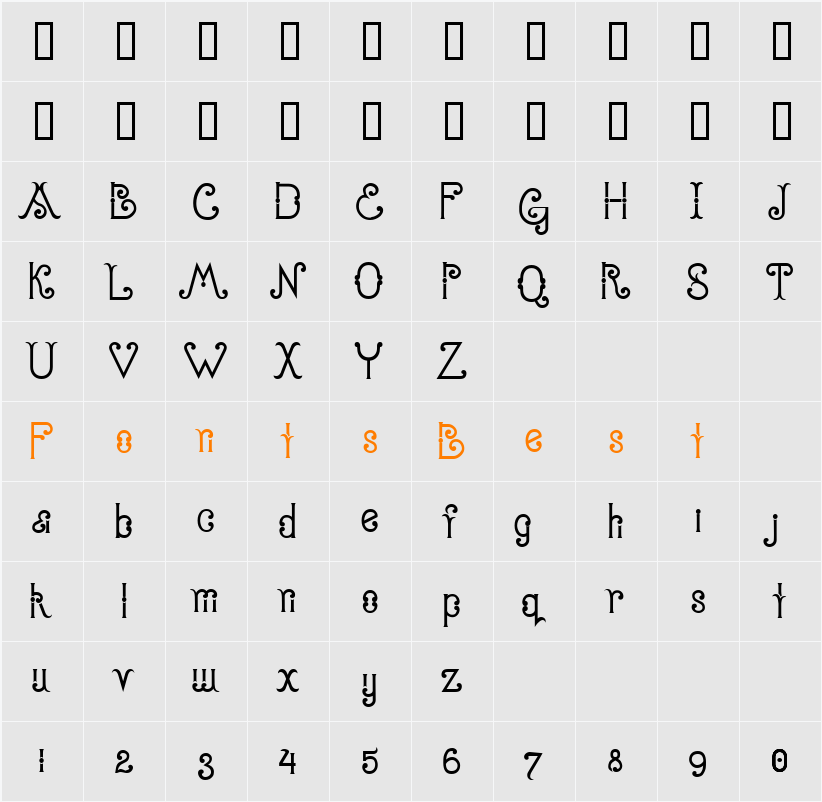 Petey Rone Character Map