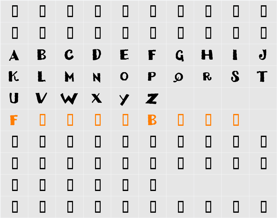 Dizzy Bitch Character Map